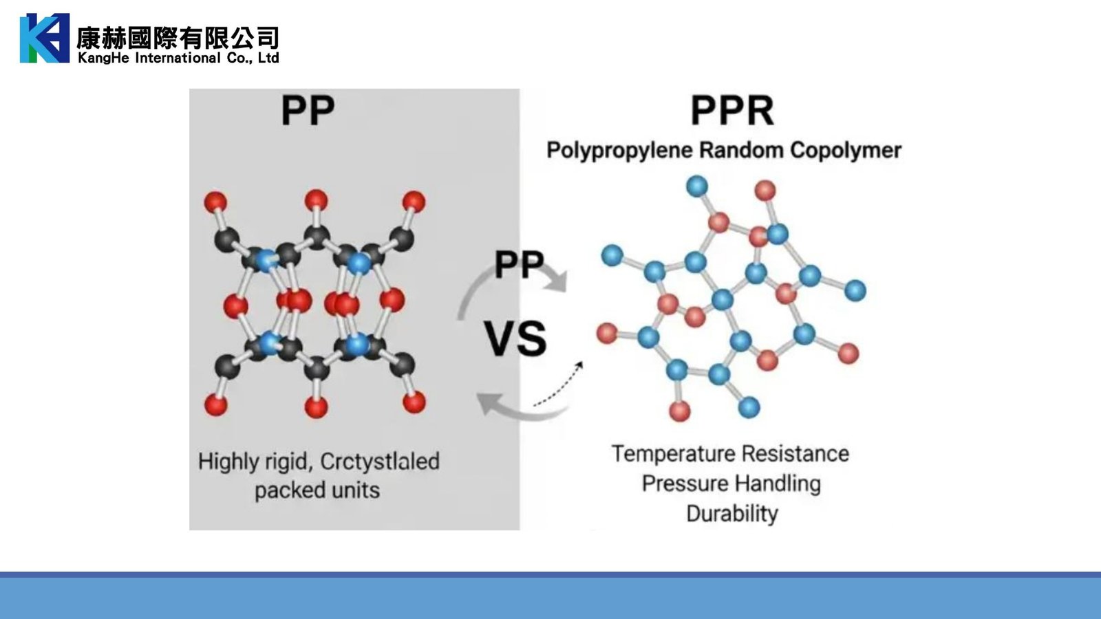 Ppp R 研討會第二場-PP-R及PP-RCT管材在HVAC的應用探討 20251217 | 臺中市冷凍空調技師公會